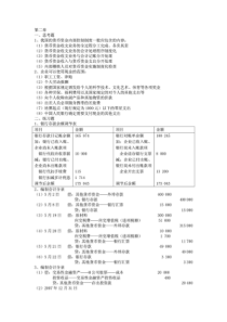 财务会计学答案