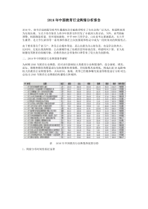 2016年中国教育行业舆情分析报告