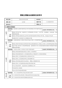 华北光学仪器公司管理主管副总经理职位说明书