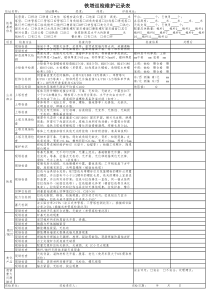 铁塔巡检维护记录表