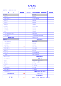 集团合并会计报表模板