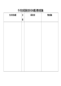 手术室质量检查存在的问题及整改措施