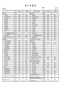 财务报表-一般纳税人税务申报表