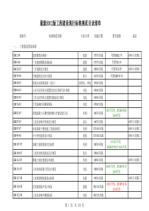 最新xxxx版工程建设现行标准规范目录清单.xls