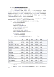 十年来主要电缆料品种的技术进步情况