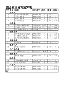 综合布线材料预算表