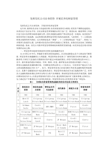 发挥信托公司自身优势 开展差异化财富管理