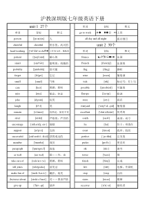 沪教深圳版7年级下册英语单词汇总