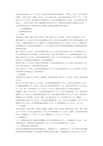 河南省土地资源利用状况与面临的供需形势