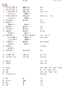 大家的日本语32课