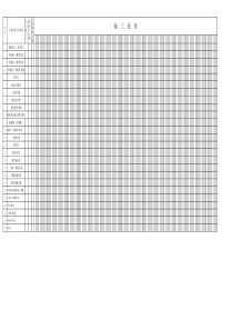 施工进度计划横道图模板(可编辑)