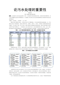 论污水处理的重要性