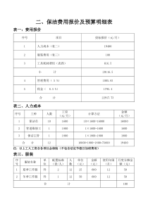 二、保洁费用报价及预算明细表