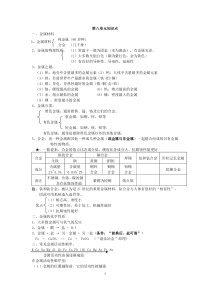 初中化学-八单元知识点+课后习题