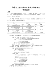 华东电力设计院汽水管道支吊架设计手册