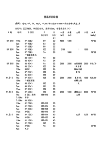 体温单绘制练习