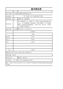 计划阶段审计工作底稿-1-