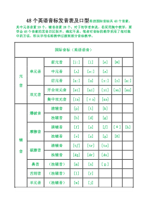 48个英语音标发音表及口型