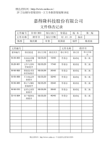 嘉得隆科技有限公司管理责任程序(doc43)