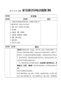 危险化学品演习脚本-园区版