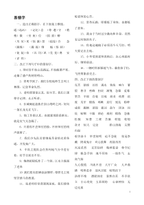 小升初语文专题——形近字、同音字剖析