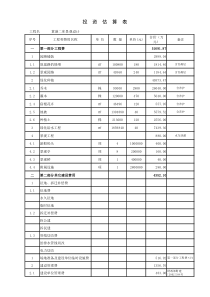 工程估算表模板(含二类费标准)