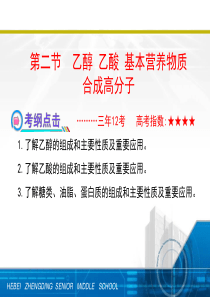 2013高三化学一轮复习【29】糖类、油脂、蛋白质