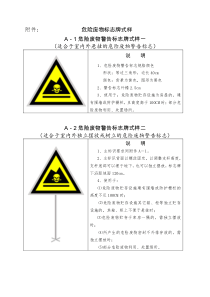 危废标识牌