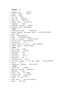 市场营销专业英语知识点chapter1-11