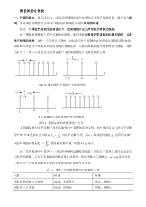 数字信号处理-详细分析-采样