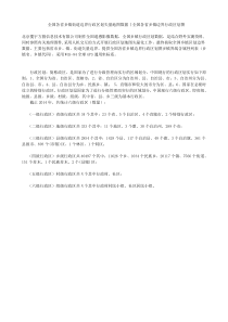 全国各省乡镇街道边界行政区划矢量地图数据丨全国各省乡镇边界行政区划图