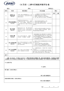 人事专员绩效考核表1