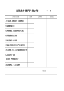 门诊管理工作分析评价与持续改进表------------年----月