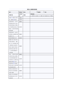 出纳岗位绩效考核硬性指标