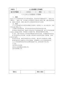 国际化企业通用管理文案(11)人力资源部工作细则