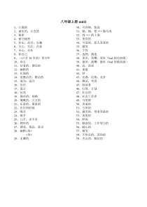 译林出版社英语八年级上册单词默写表