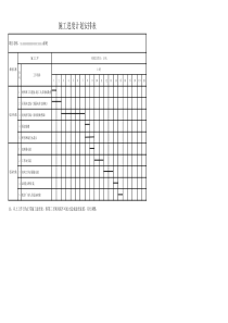综合布线施工进度表