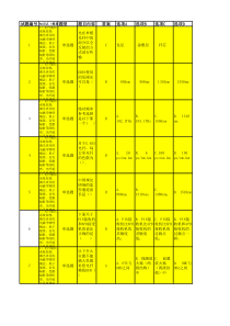 传输线路L2试题