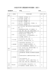 小组合作学习课堂教学评价量表