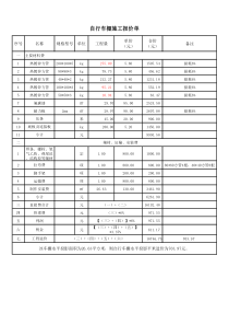 自行车棚报价单11.5