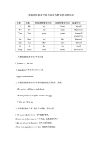 名词性物主代词和形容词性物主代词的用法及be动词用法