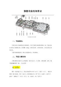 佛教寺庙布局常识