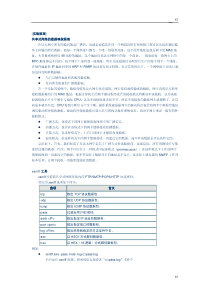 上海交大网络攻防实验指导书-部分2