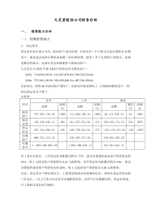 九芝堂股份公司财务分析