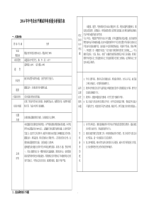 2014学业水平测试地理学科质量分析报告