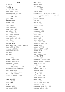 2021刘一男词根词缀完整笔记-手工版