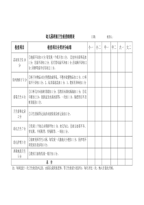 幼儿园班级卫生检查记录表.1