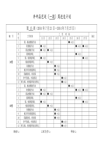 周进度计划表格