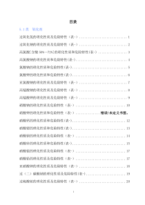 危险化学品特性表-第5类-----氧化剂和有机过氧化物