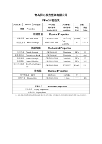 PP+T20物性表